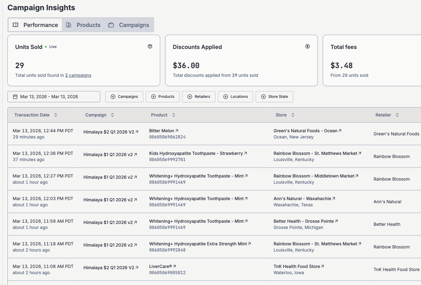 SaveNaturally brand portal campaign insights