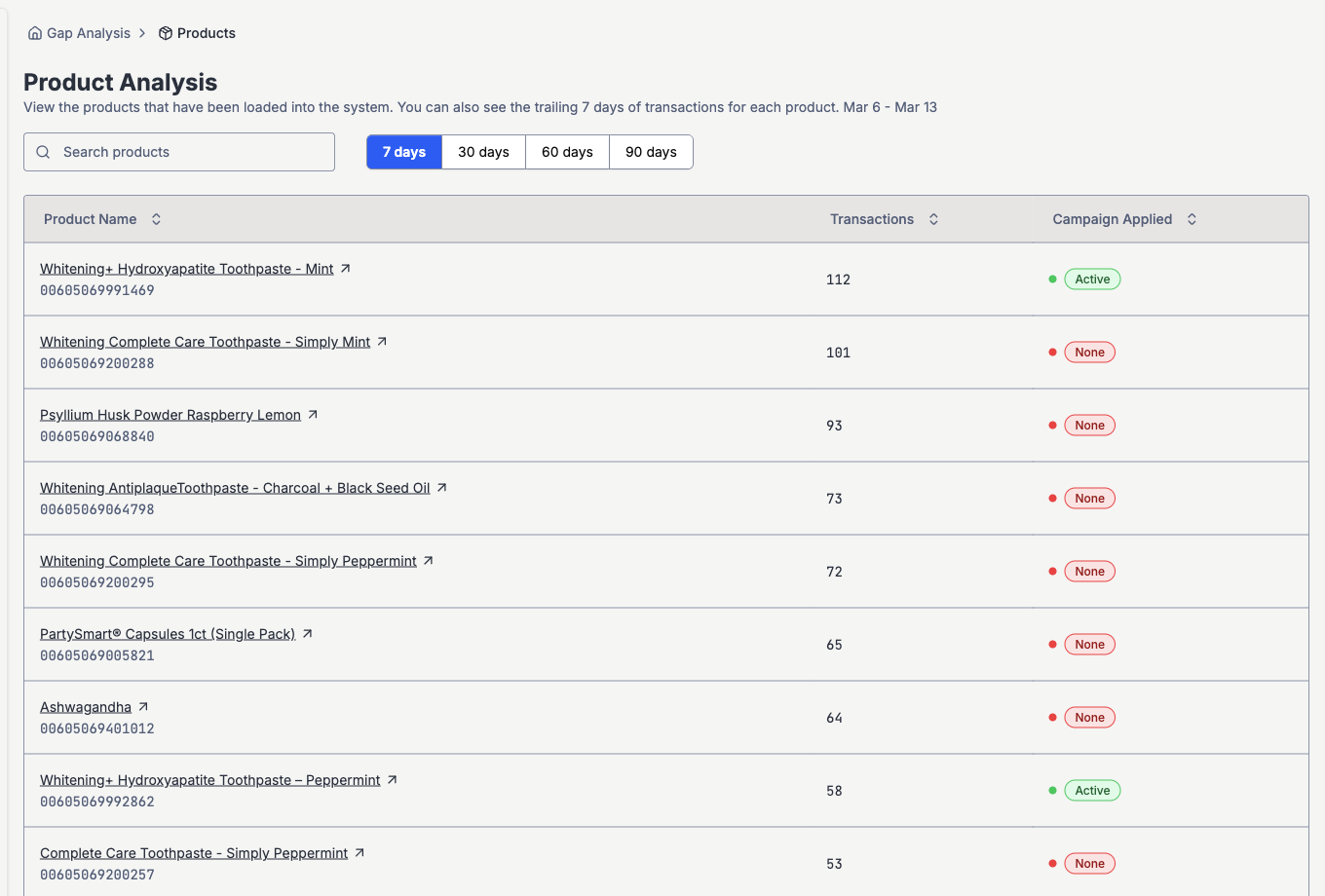 SaveNaturally brand portal product analysis
