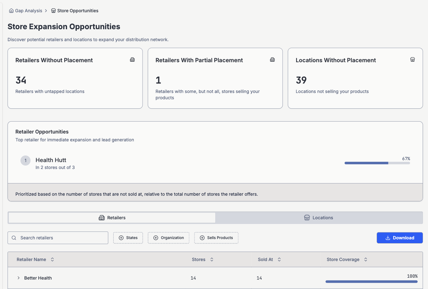 SaveNaturally brand portal store expansion opportunities